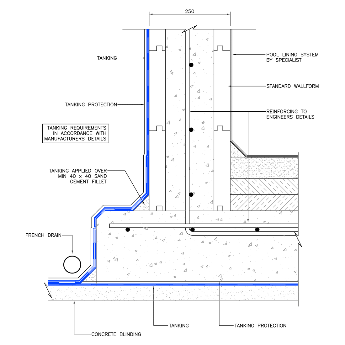 BecoWallform Pool Section